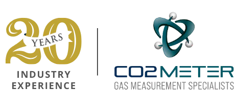 CO2 Meter