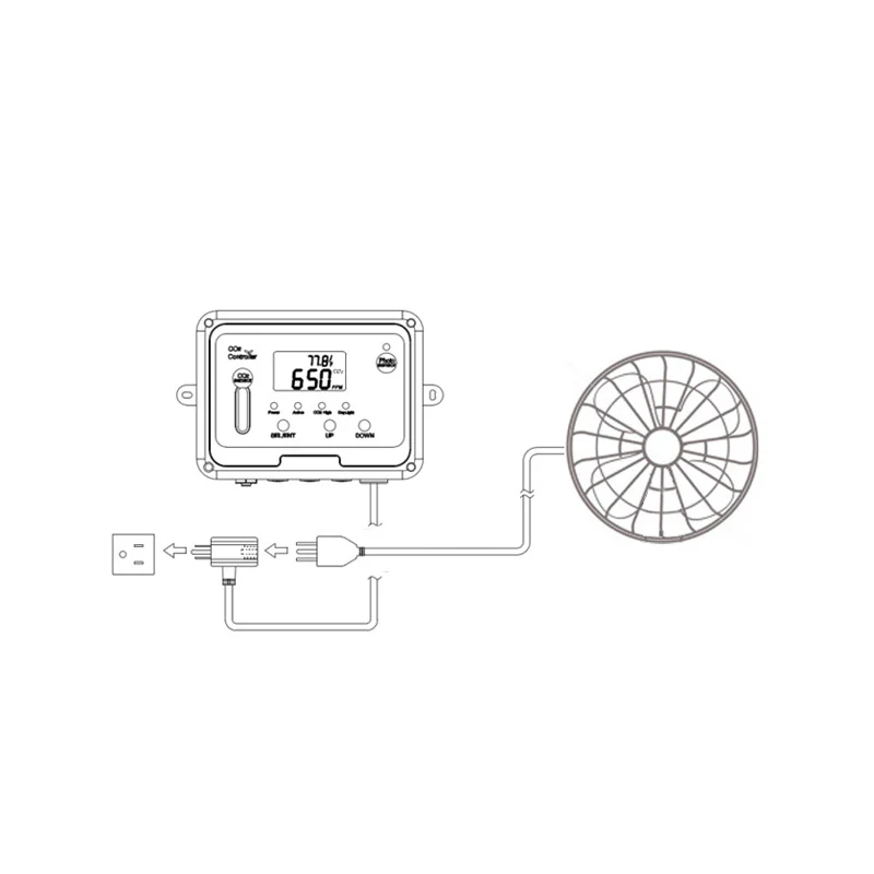CO2 Controller for Mushroom Farms - Image 3