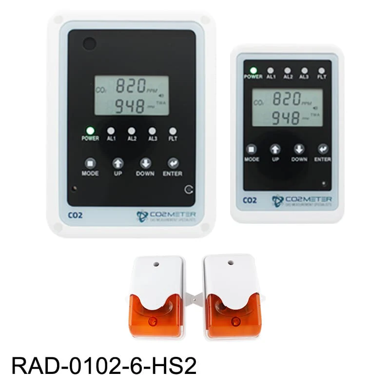 Remote Carbon Dioxide CO2 Storage Safety 3 Alarm